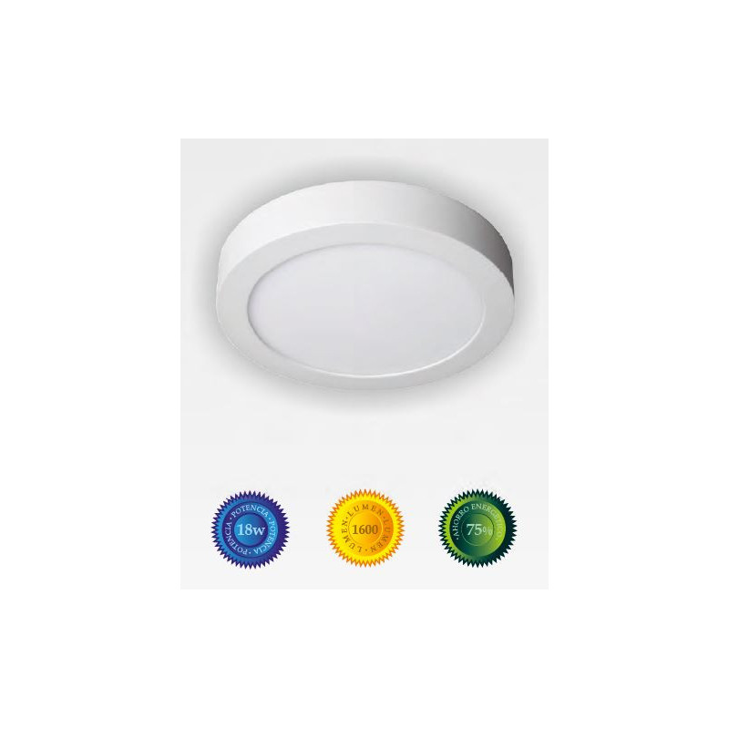 Downlight led superficie redondo 18W luz blanca